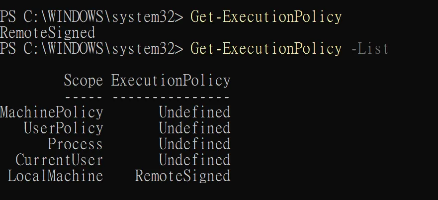 List of PowerShell Execution Policy Scopes showing precedence order